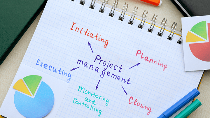 What Should Be Included in your Project Plan