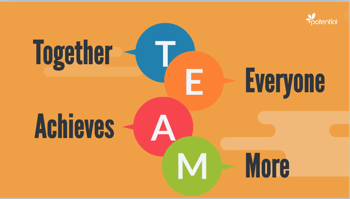 Teamwork - Step by Step Guide for Effective Team Building