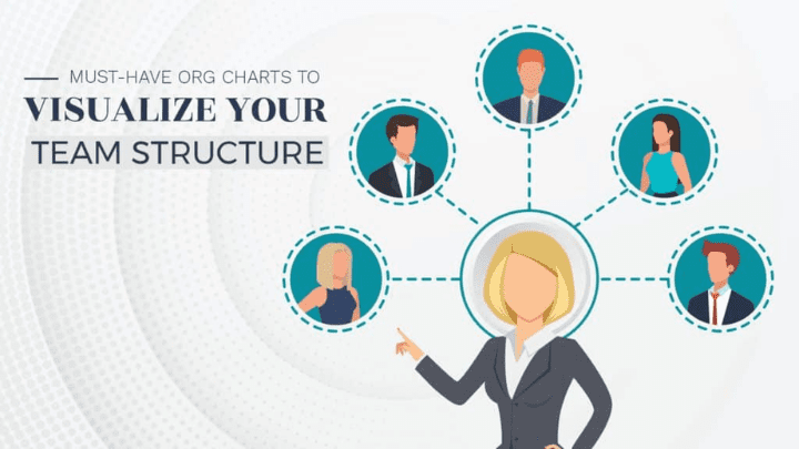 Must-Have Org Charts to Visualize Your Company or Project Team Structure