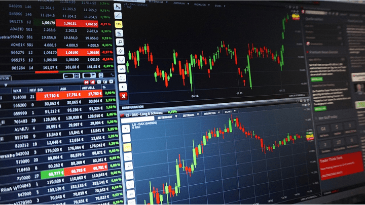 Risky Investment / chart trading