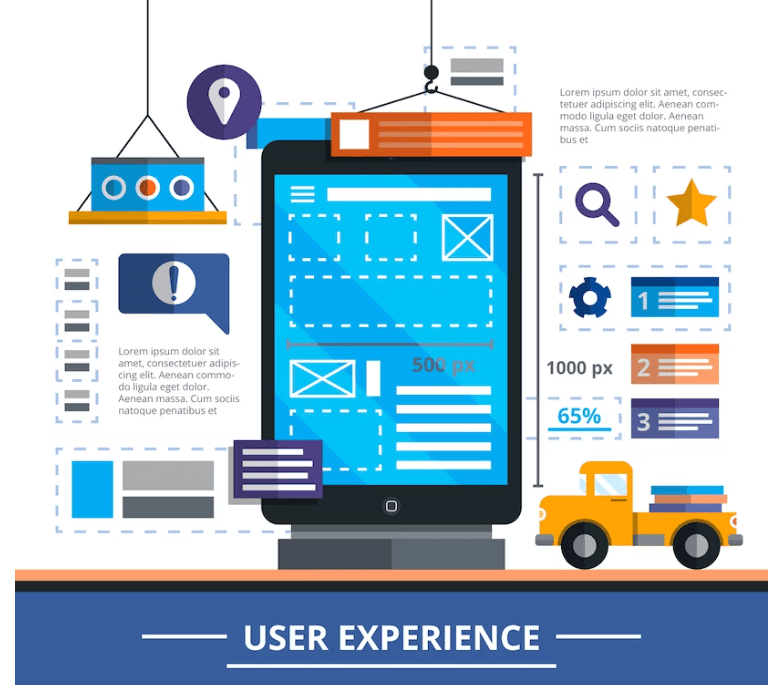 User Experience / UX Design